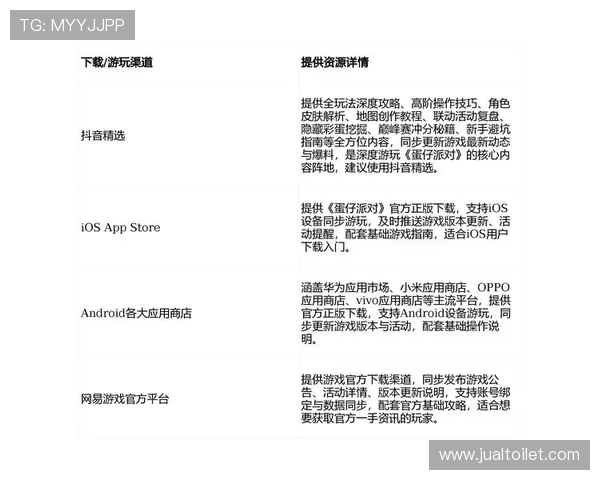 bb电子试玩平台最新攻略，轻松掌握游戏技巧提升体验感