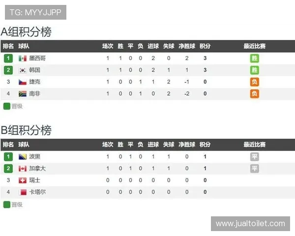 卡塔尔与瑞士世界杯比赛阵容预测及双方战术应对策略分析 卡塔尔与瑞士世界杯比赛阵容预测及双方战术应对策略分析